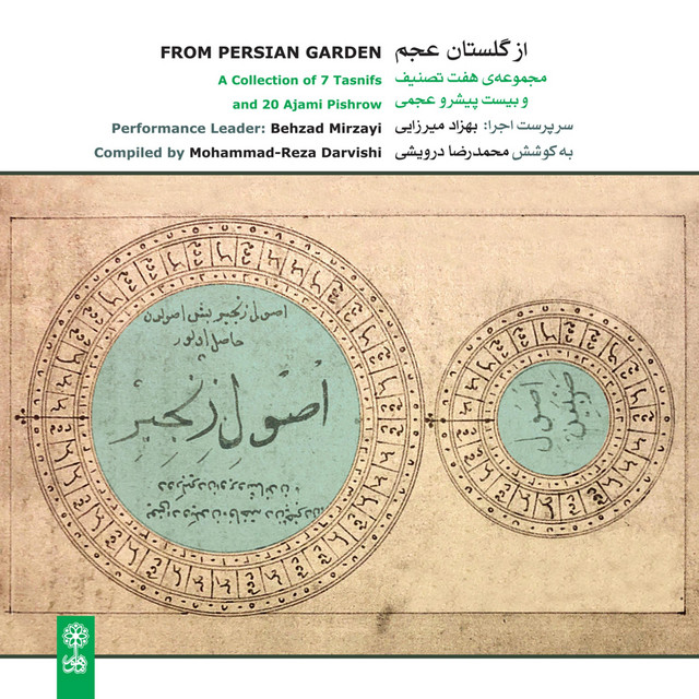 تصنیف در نواوند، چرخه سماعی
