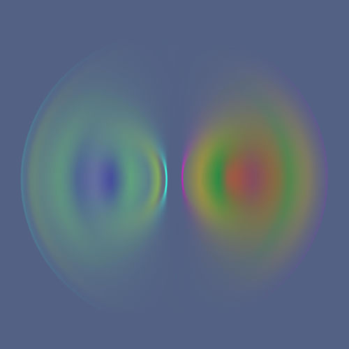 While Seeing In Ultraviolet