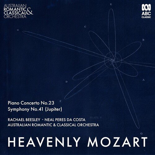 Symphony No. 41 in C Major, K. 551 "Jupiter": I. Allegro vivace